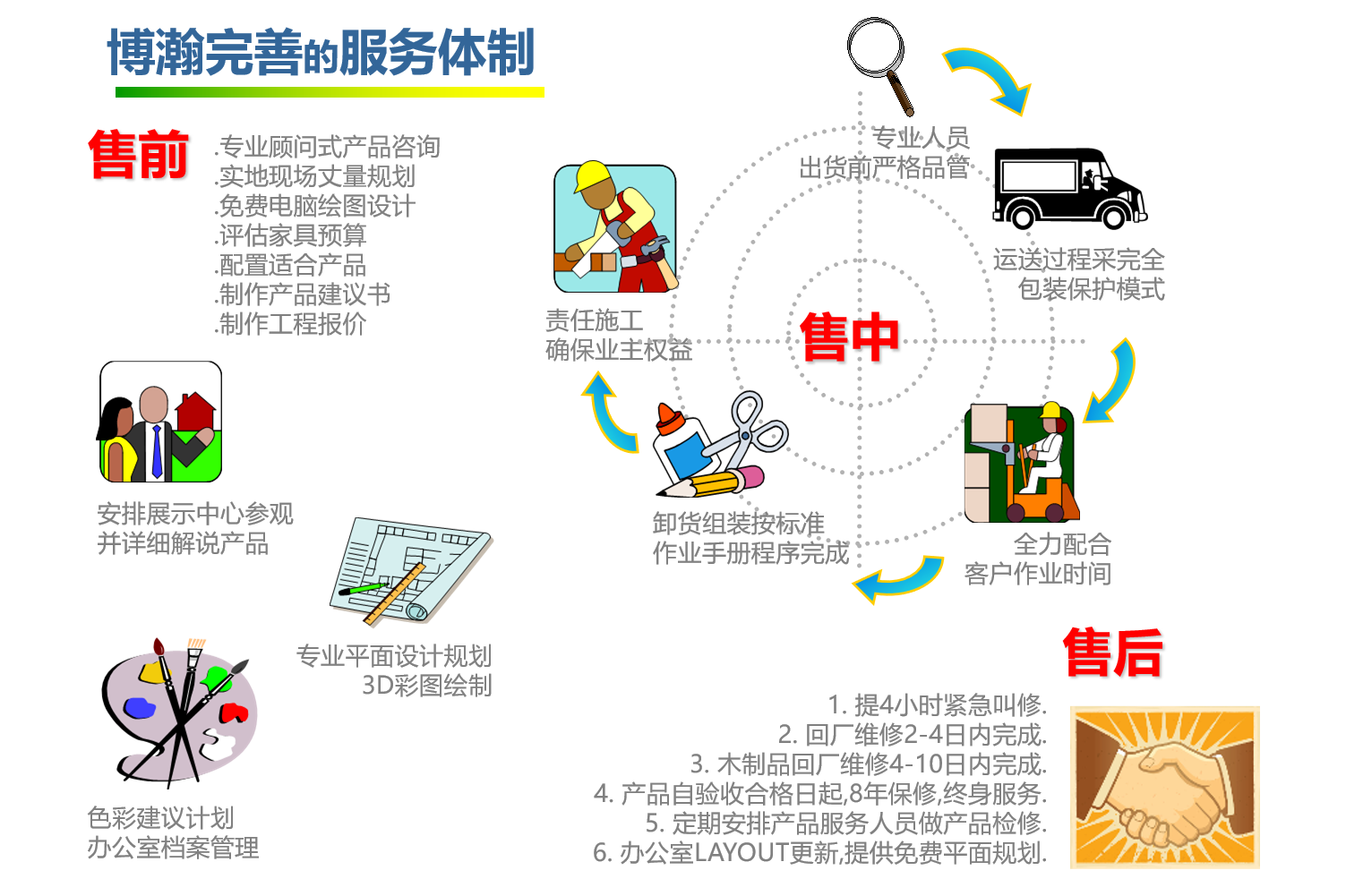 QQ截图20220601134005.png